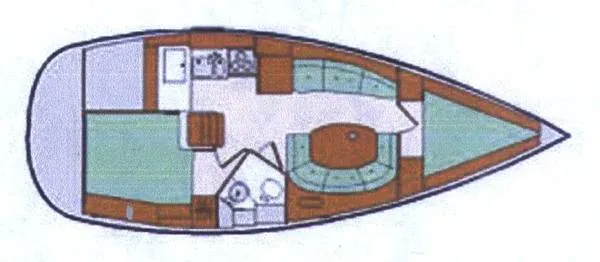 layout