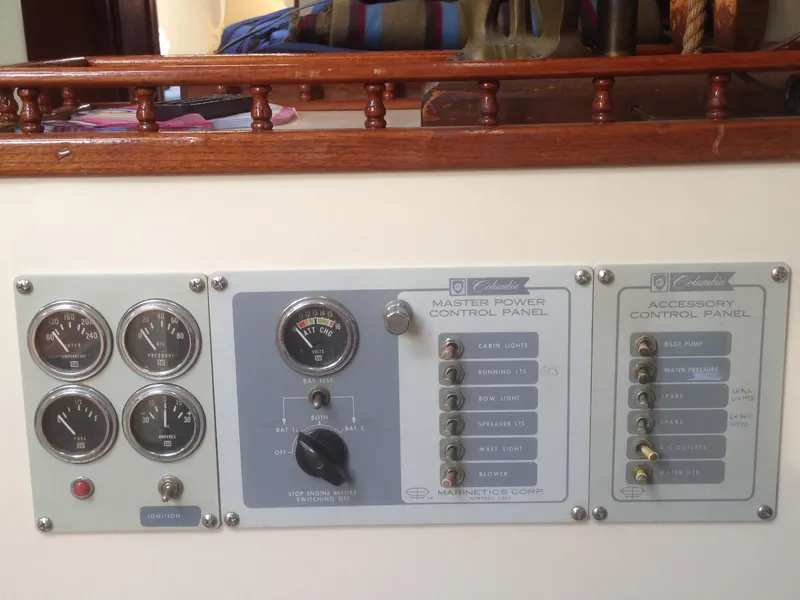 Breaker Panel