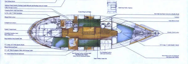 1998 Pacific Seacraft Voyager
