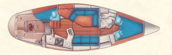 layout