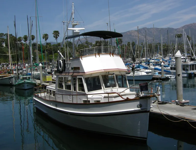 @ dock canvas off