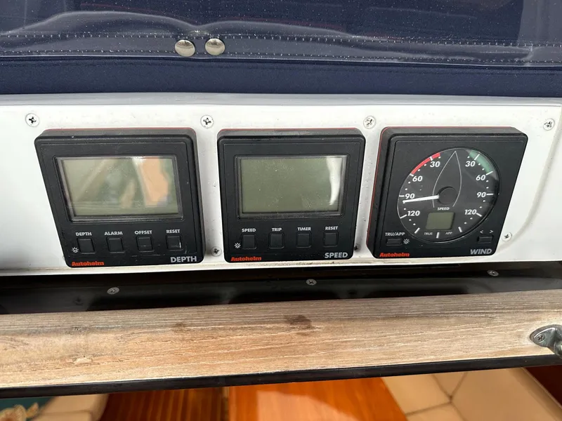 Navigation Gauges