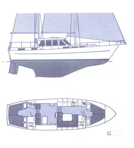 1975 Nauticat 38