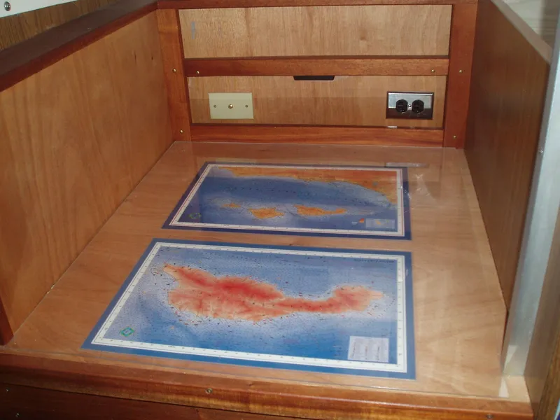 Custom Chart Table