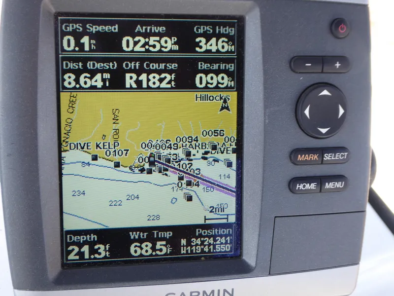 Garmin Plotter/Sonar/Depth