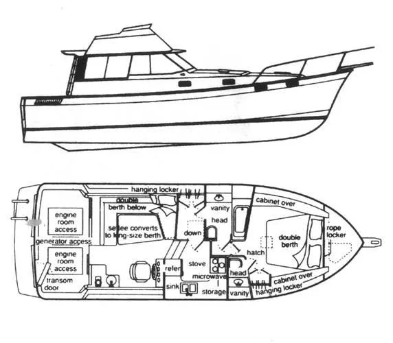 1987 Bayliner 3870 Motor Yacht