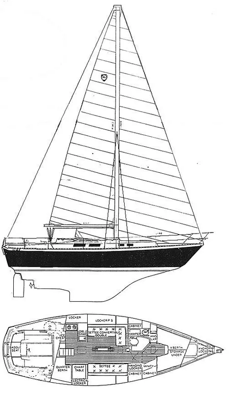 1978 Columbia 10.7
