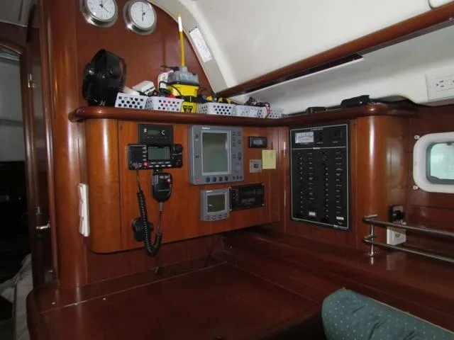 Chart Table