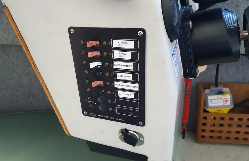 panel