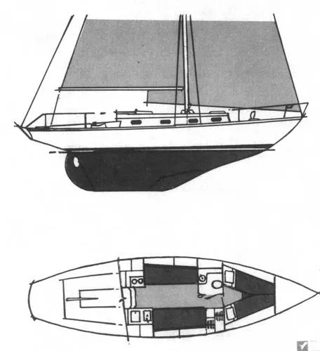 1969 Asmar, The Chilean Pilot 35