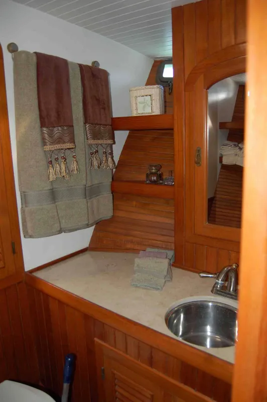 Forward Head & Vanity