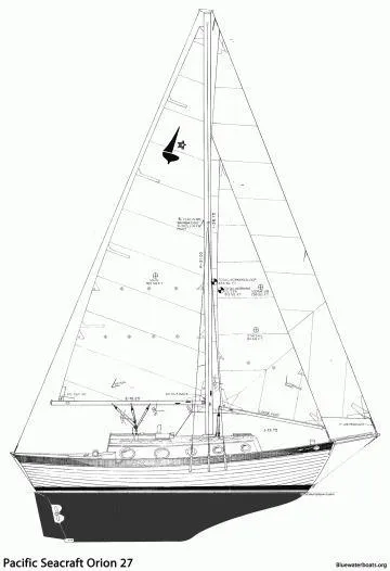 1983 Pacific Seacraft Orion 27