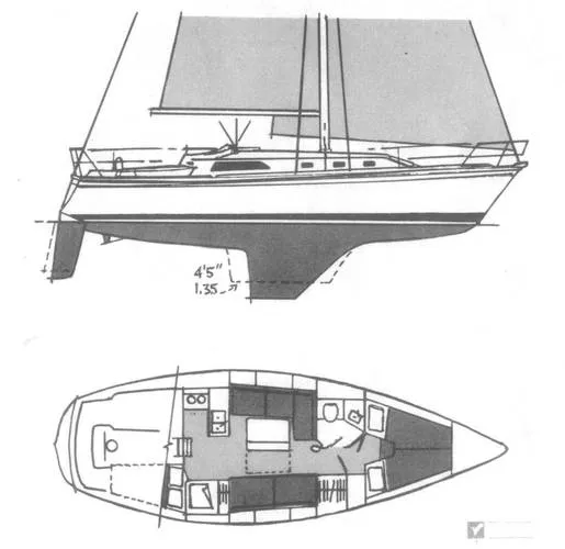 1982 O'Day Sloop