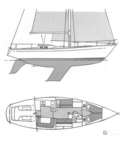 1971 Columbia