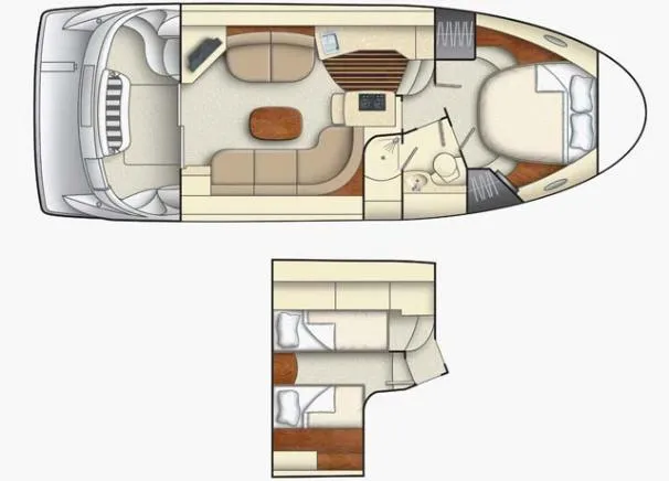 Layout