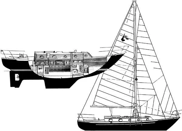 1989 Pacific Seacraft 34