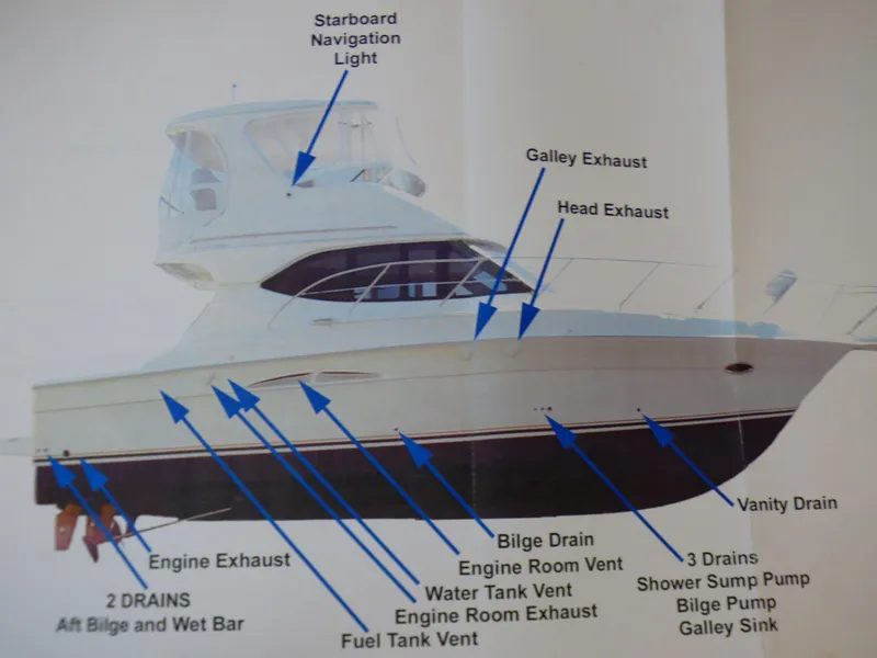 2005 Silverton 38 Convertible