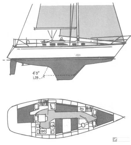 1983 Hunter