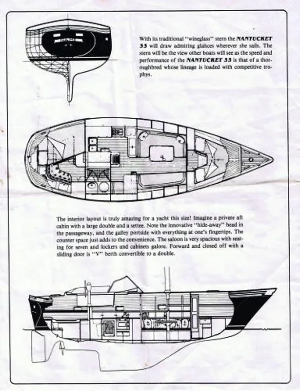 PROFILE AND LAYOUT