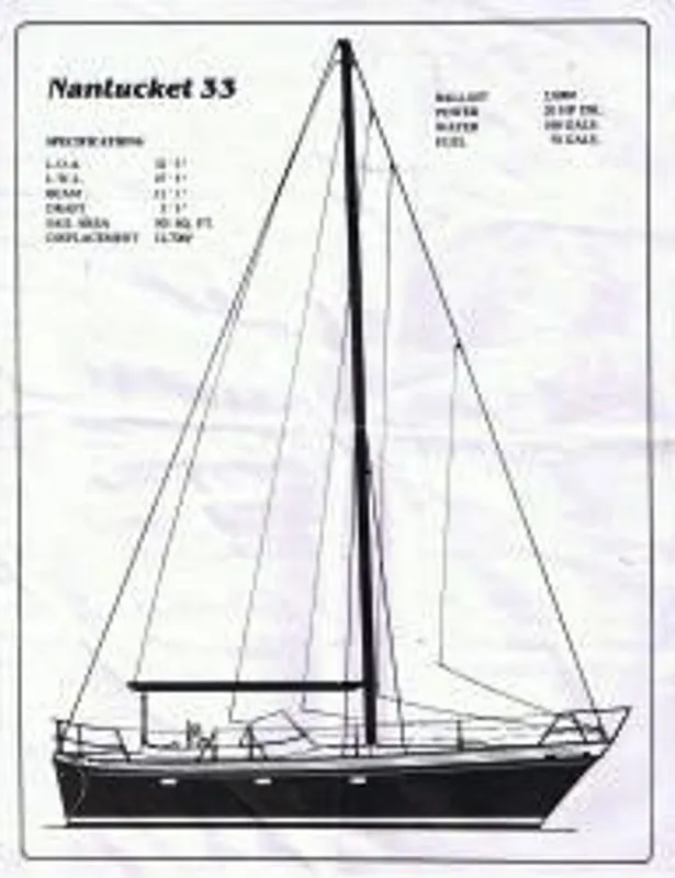 SAIL PLAN
