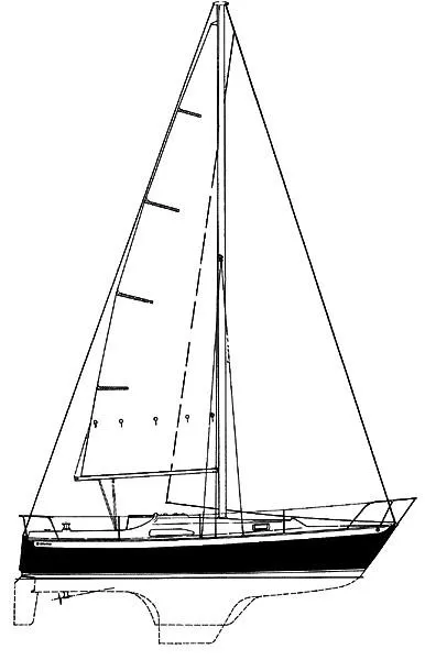 1978 Irwin 30