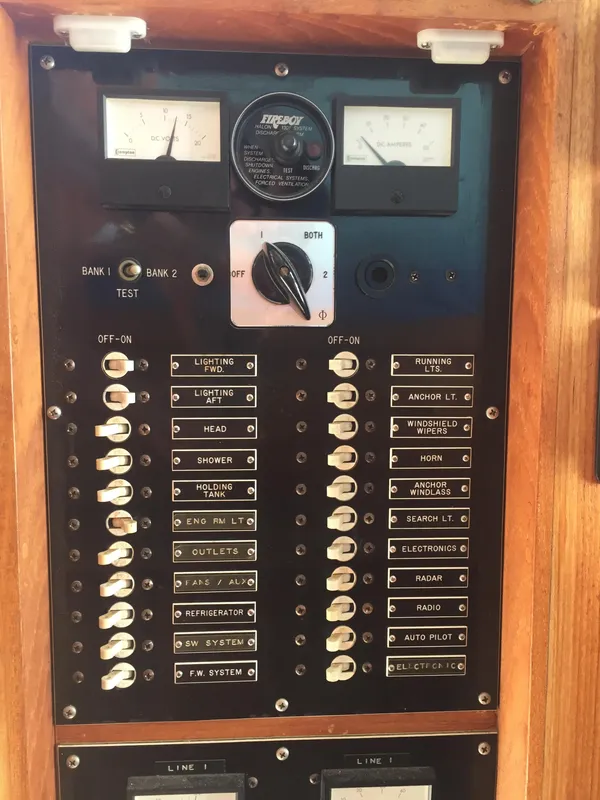 12 V Panel