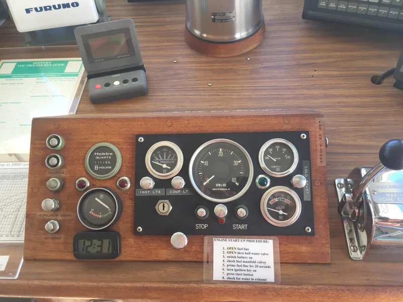 Helm Instrumentation