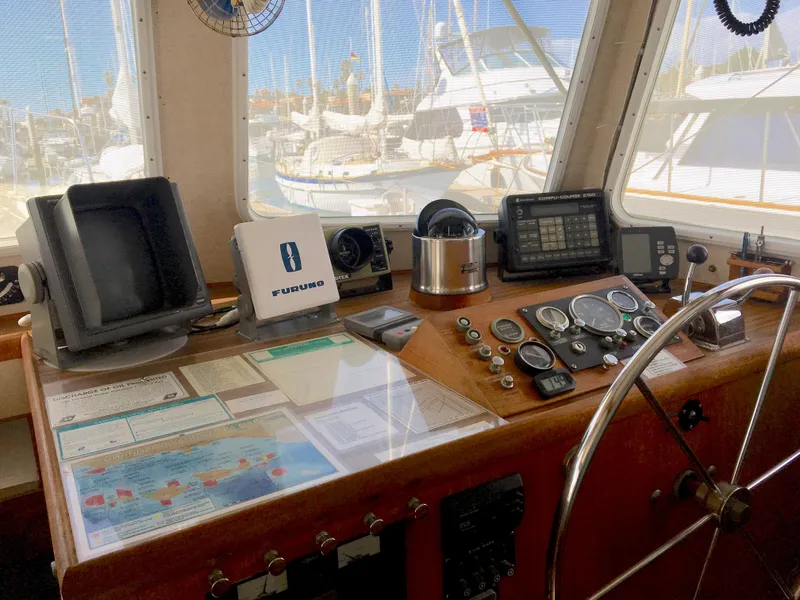 Helm Instrumentation