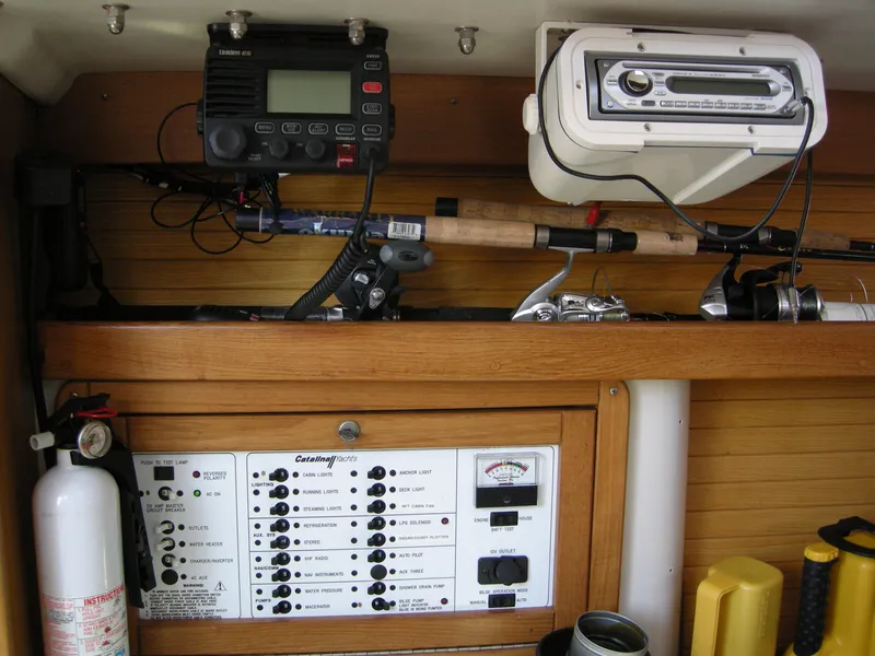 Stereo & electronics above chart