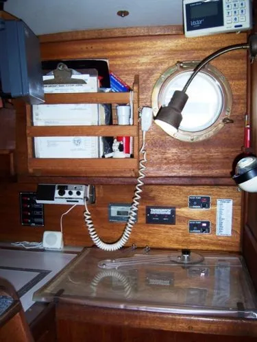 chart table