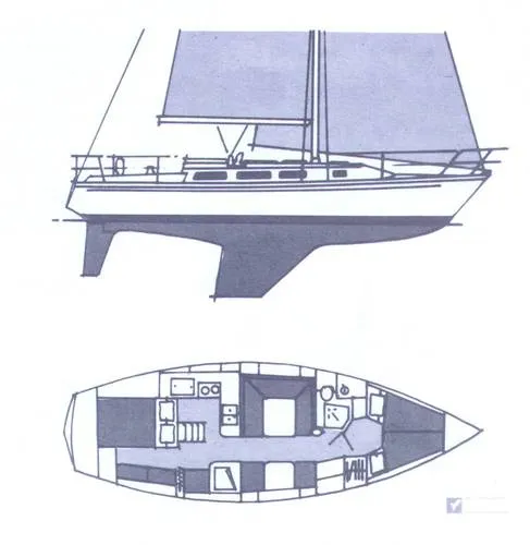 1984 Catalina Standard 36