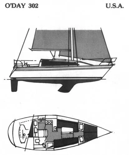 layout/line drawing