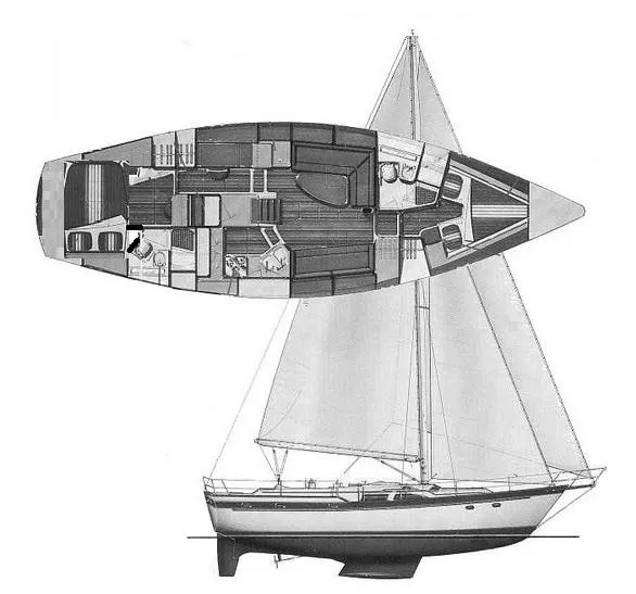 1985 Irwin 43