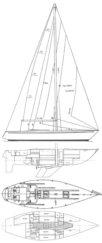 1973 Carter 39 Flush Deck