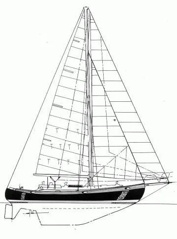 1987 Hans Christian 41 Moliki