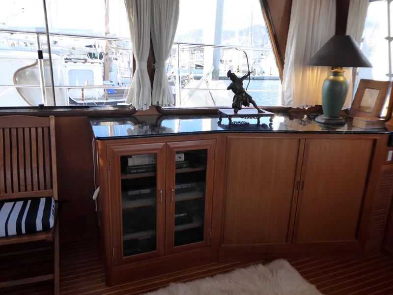 Built-ins