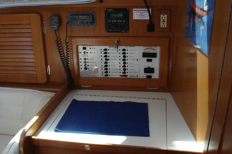 Chart Table