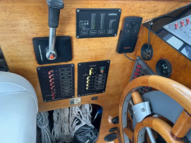 12V Panels