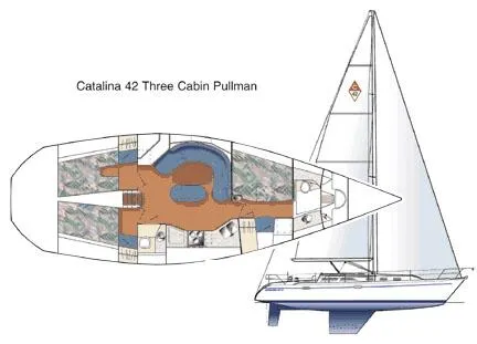 3 Cabin Layout