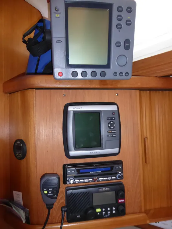Electronics