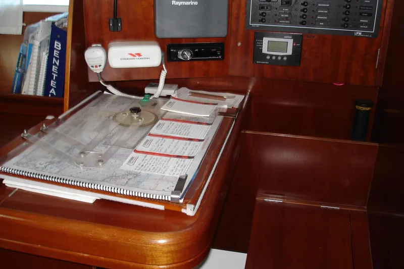 Chart Table