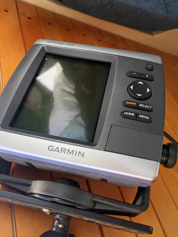 ChartPlotter