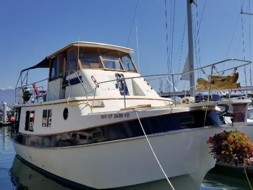 Krogen 36