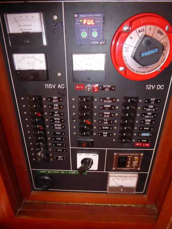 Master AC/DC Panel