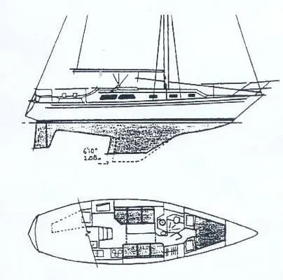 1976 Islander Islander 36 sloop