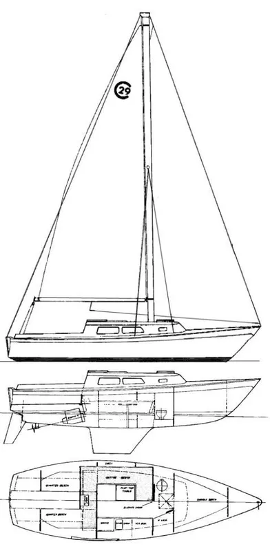 1974 CAL 29
