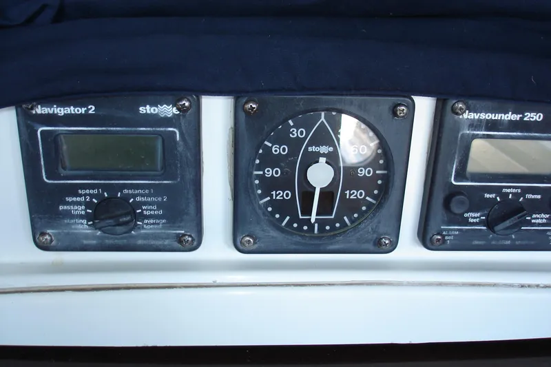 Cockpit instruments