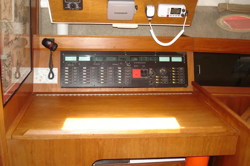 Chart Table