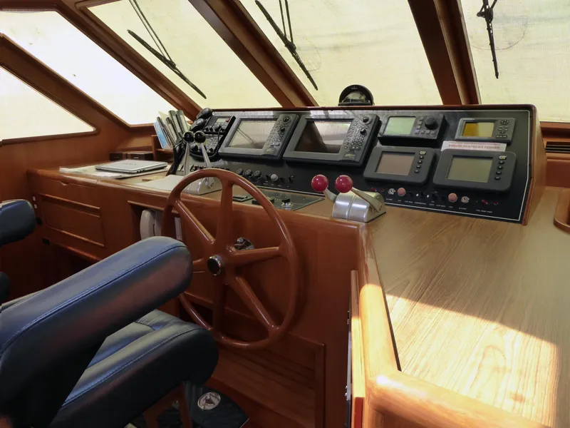 Lower helm instruments