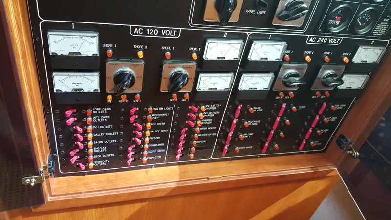 Electrical panel